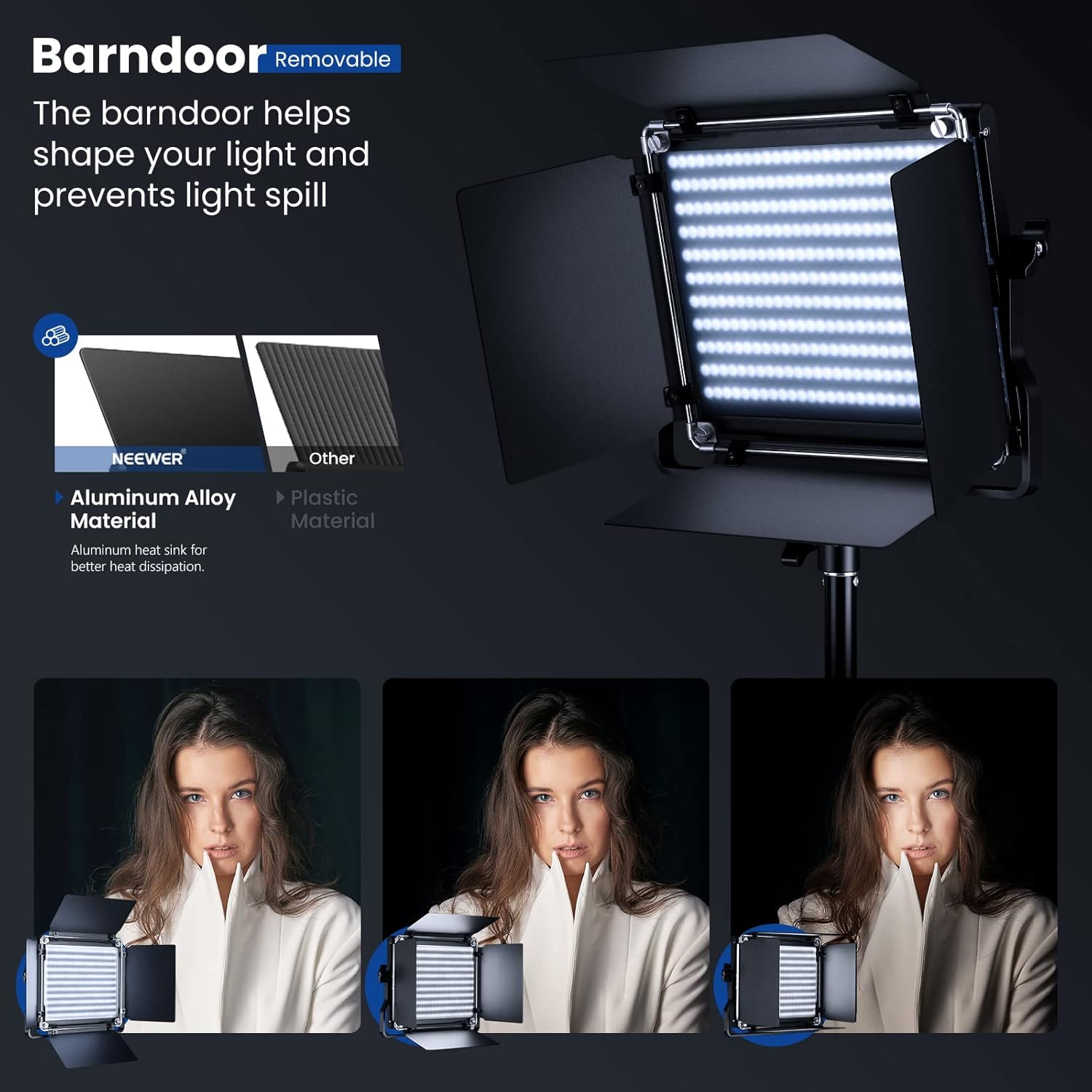 2 Pack Dimmable Lights with U Bracket and Barndoor for Pod cast, Videography