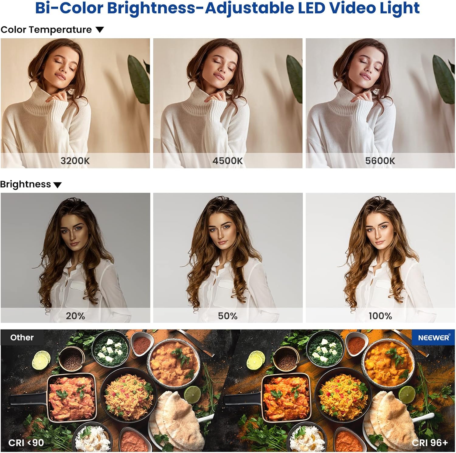 2 Pack Dimmable Lights with U Bracket and Barndoor for Pod cast, Videography